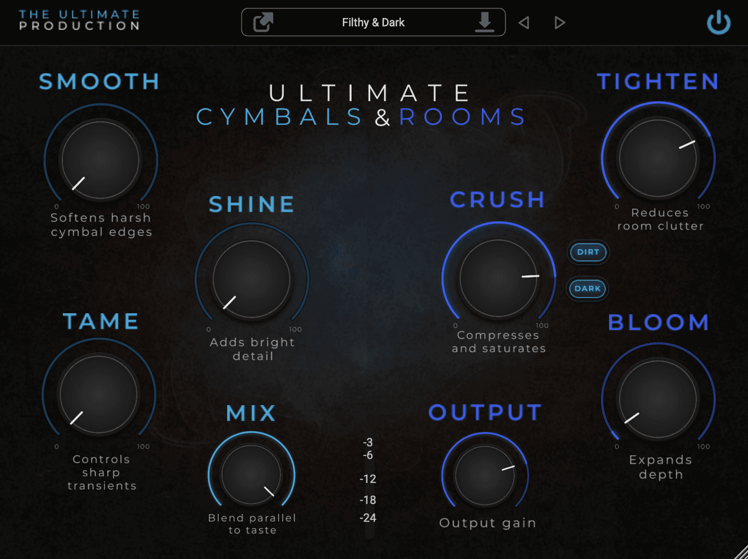 Ultimate Cymbals And Rooms